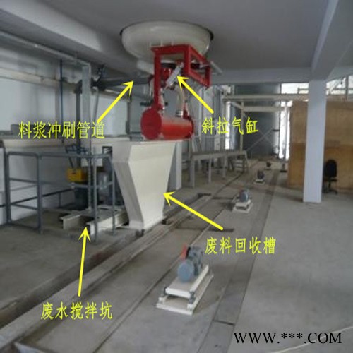 甘肃酒泉蒸压加气混凝土设备生产线生产加气块生产线图2