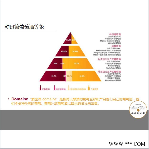 橄榄树庄园默尔索干白葡萄酒 G27 酒泥发酵 橡木桶 霞多丽 法国勃艮第 三星米其林餐厅红酒 干红 进口红酒 高红酒