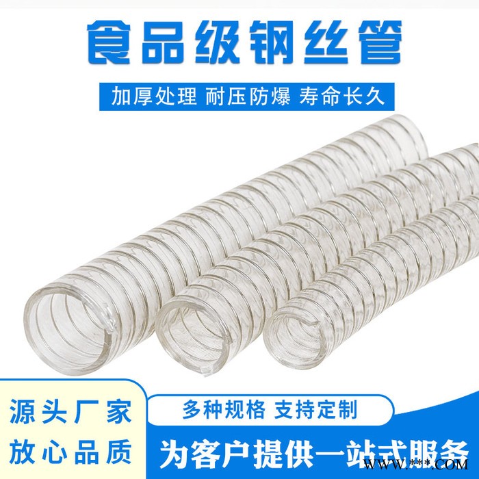 山实 食品级软管 聚氨酯PU钢丝平滑管白酒葡萄酒白醋食用油输送管图2