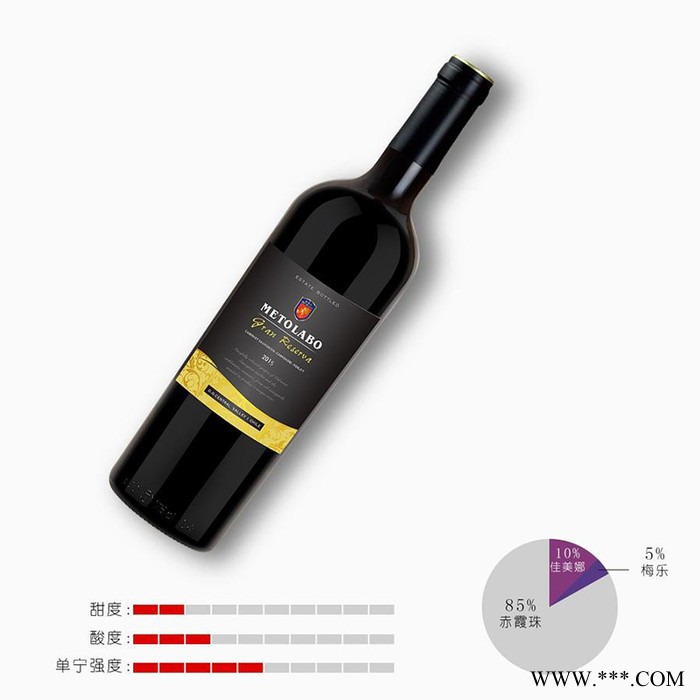 美图兰堡葡萄酒法国智利意大利澳洲原瓶进口红酒品牌裸价招商底价进口货源一手直供千款红酒品类总部提供知识培训营销策划市场运营图6