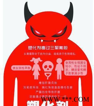 白酒中塑化剂检测  检测 检测报告图2