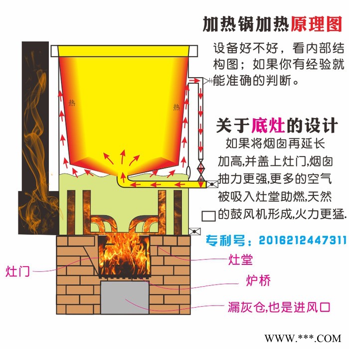 专业烧火烧柴蒸气式不焦锅蒸酒设备烧酒白酒大中型酿酒设备图5