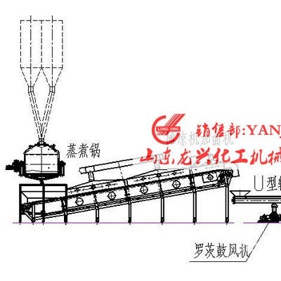 山东酿造冷却机  不锈钢摊凉机设备厂商报价 酱油酿酒设备