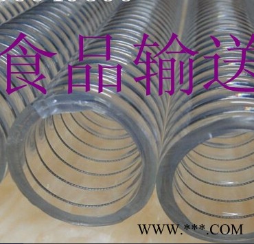 供应河北25、32、38、50的PU白酒专用软管，聚氨酯食品级增强软管，TPU钢丝螺旋增强食品软管图6