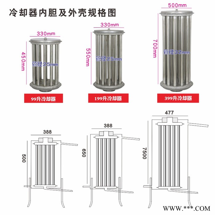 燃气专用酿酒设备蒸酒烧酒烧火大型白酒节能烤酒蒸馏酒酿哥不焦锅图4