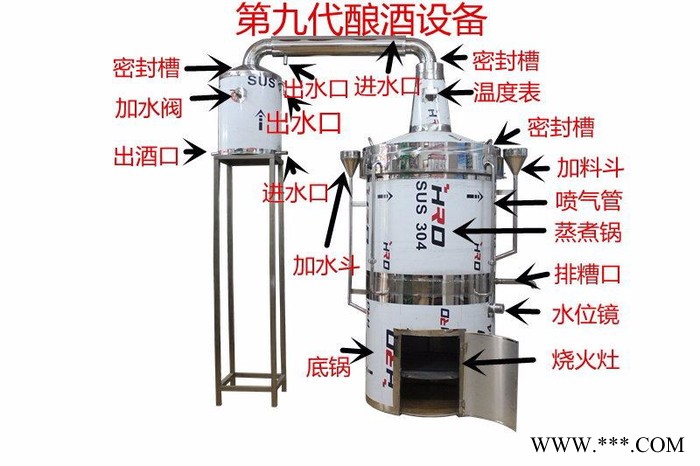 酿酒设备图4