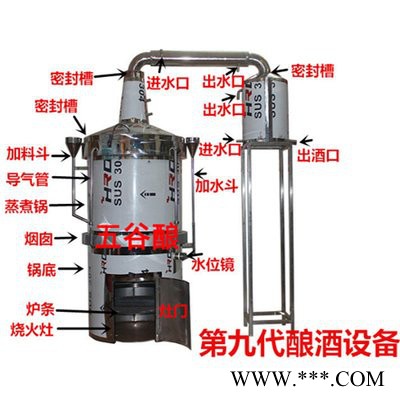 合康  酿酒设备图2