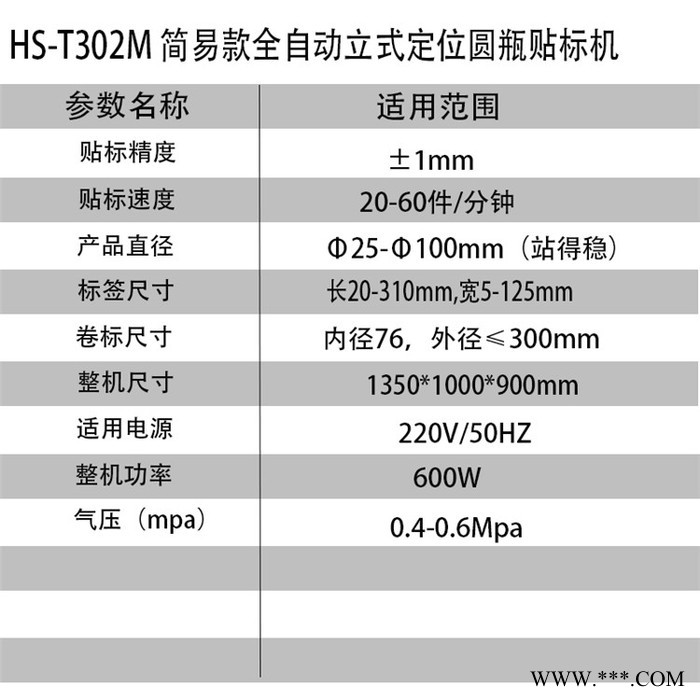 东莞促销海思T302M圆瓶圆罐红酒白酒灭火器正背标定位贴标机终生维护图4