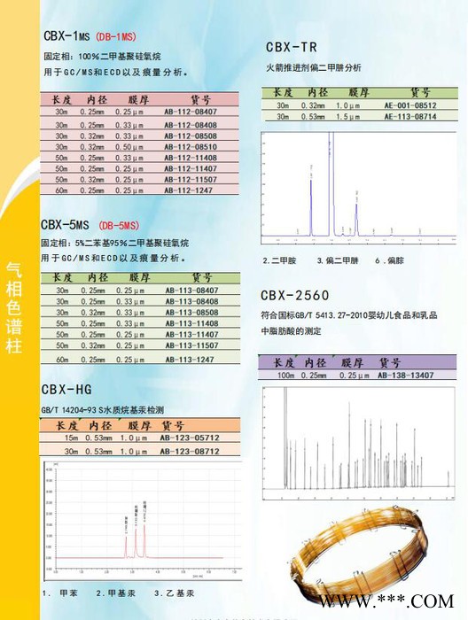 进口色谱柱  CBX  白酒专用柱 TVOC 烷基汞 苯系物