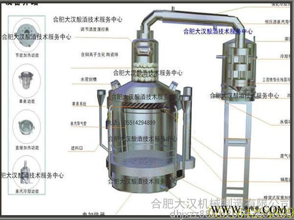 白酒酿酒设备  第5代多功能组合蒸馏酿酒设备100型