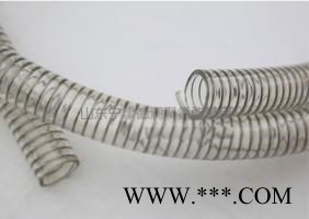 供应pu白酒专用管图3