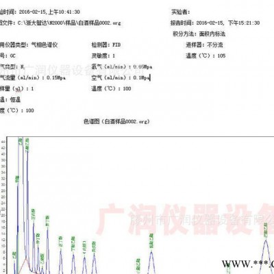 气相色谱仪填充柱  白酒分析不锈钢填充柱 直销