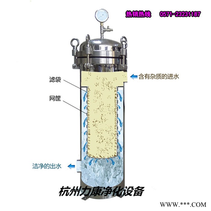 304不锈钢单多袋石油柴油油漆白酒啤酒果汁除杂质单多袋式过滤器图3