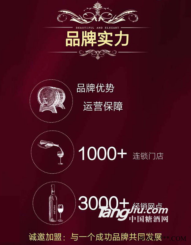 品牌实力图1