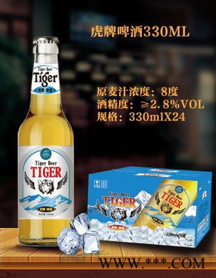 虎牌啤酒图1