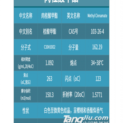 肉桂酸甲酯含量99%湖北厂家