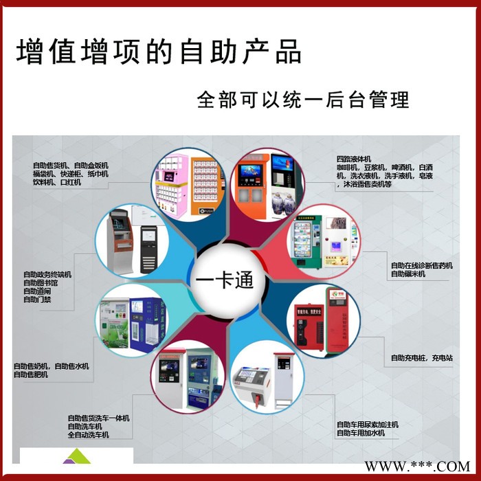 宇脉厂家 全自动售卖白酒售机  自助扫码白酒售卖机 白酒散装售卖机主板 工厂定制线路板 远程后台管理 自动白酒售卖机主板图4