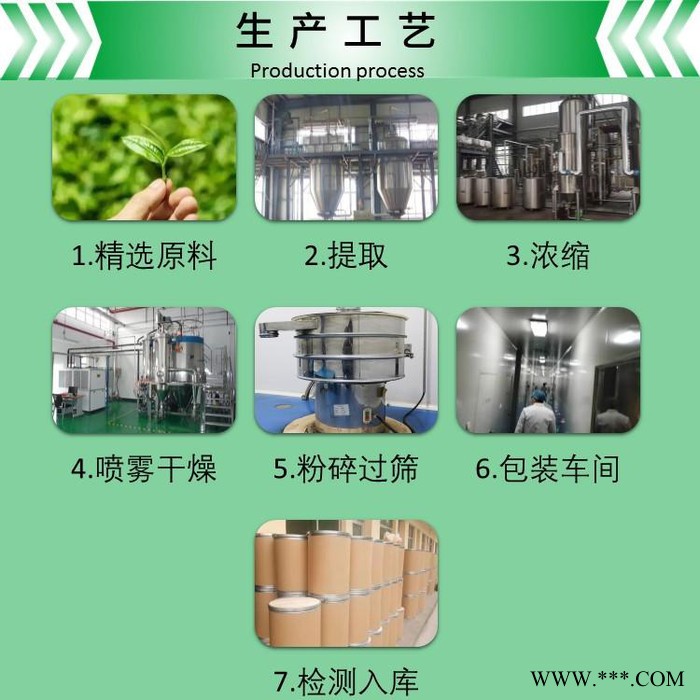 斯诺特 啤酒花提取物 啤酒花粉 厂家供应 包邮图3