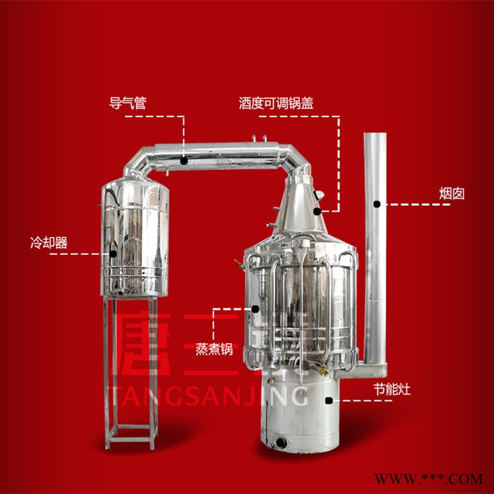 唐三镜全功能120型设备 廖绪明-家乡黄酒中小型多样化蒸馏生熟料酿酒设备图2