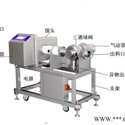供应畅潇黄酒专用金属检测机