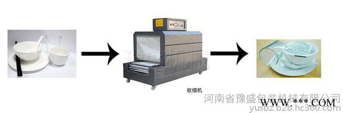 消毒餐具热收缩机 化妆品 饮料 啤酒 矿泉水热收缩机 热收缩包装机图5