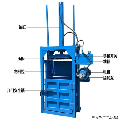 啤酒花液压打包机 萝北县服装液压打包机 秸秆粉碎打包机价格2