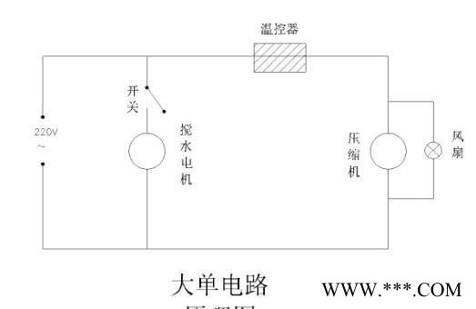 扎啤机（啤酒机）啤酒制冷机图3