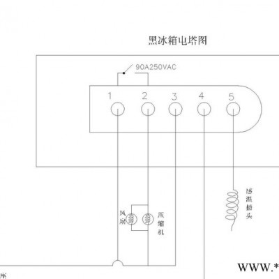 永胜扎啤机（啤酒机）啤酒制冷机 啤酒设备 出口型扎啤机 家庭用