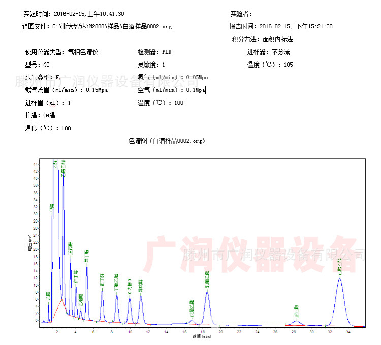 白酒1
