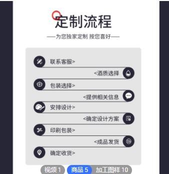 【500件】贵州茅台镇OEM贴牌代53度加工酱香白酒定制生产厂家批发图2