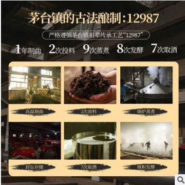 贵州茅台镇53度酱香型白酒 陈年酱酒五年坤沙老酒 纯粮酒白酒批发图2