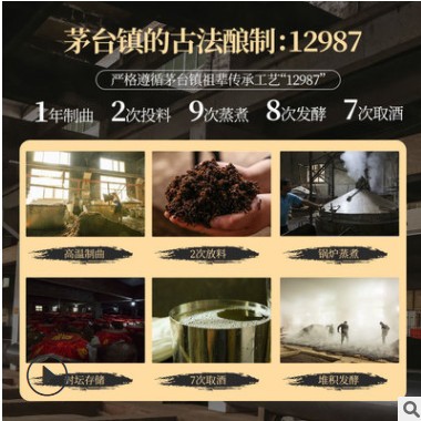 茅台镇白酒批发 53度6年基酒15年老酒勾兑 500ml企业酱香型白酒图3