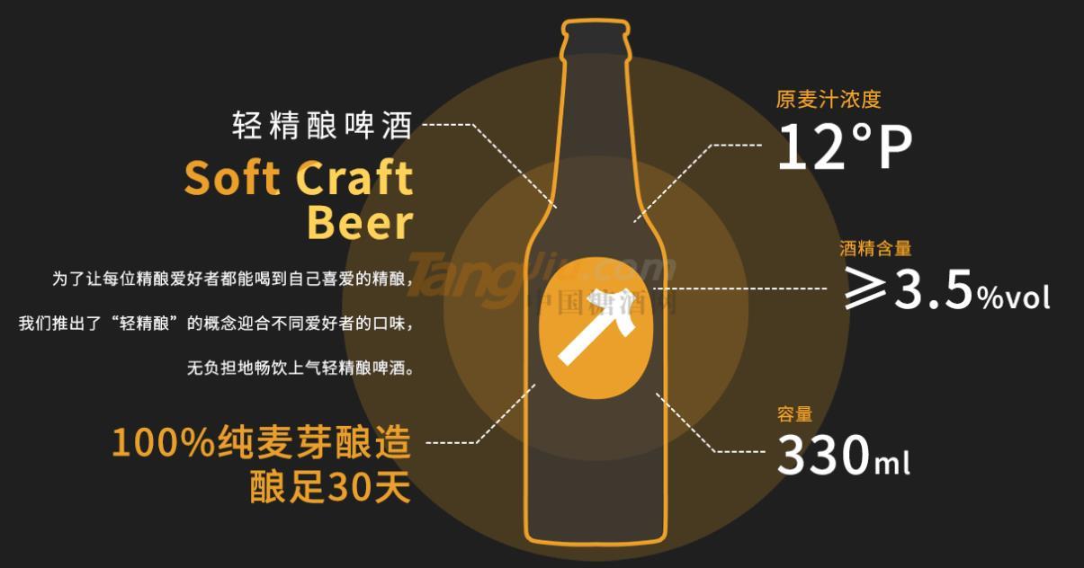 凤梨艾尔..jpg