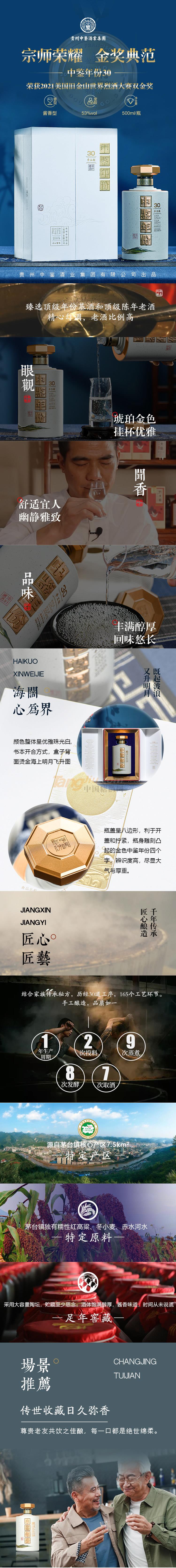 中鉴年份30介绍.jpg