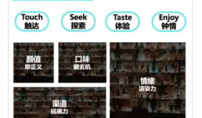 值得买科技联合ICAB、省广集团发布酒水饮料洞察报告：风味创新、品牌变革、场景重塑
